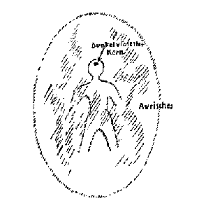 Auric Egg, Drawing from GA 93a, p. 75