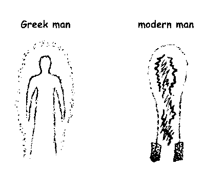 Greek and modern man - drawing from GA 158, p. 103