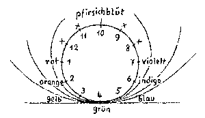 GA321 130.gif