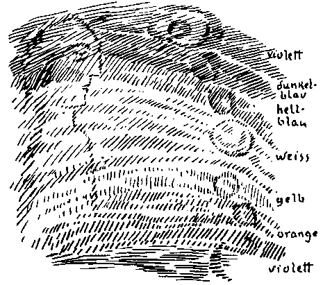Drawing from GA 230, p. 30