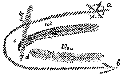 Drawing from GA 179, p. 12